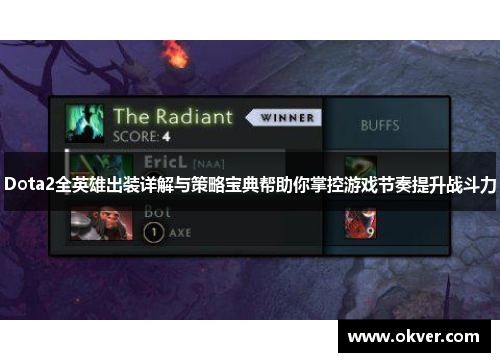 Dota2全英雄出装详解与策略宝典帮助你掌控游戏节奏提升战斗力