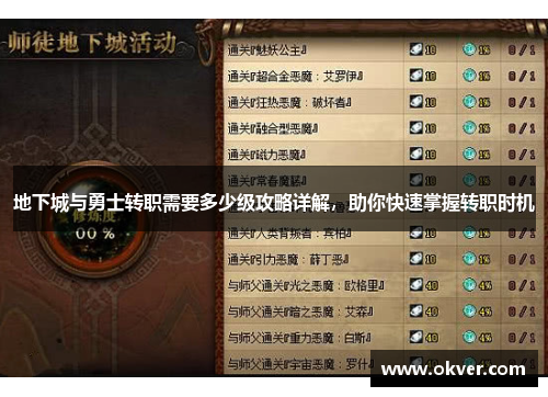 地下城与勇士转职需要多少级攻略详解，助你快速掌握转职时机